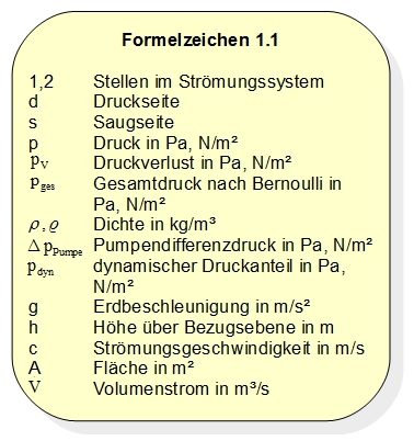 formelzeichen 1 1