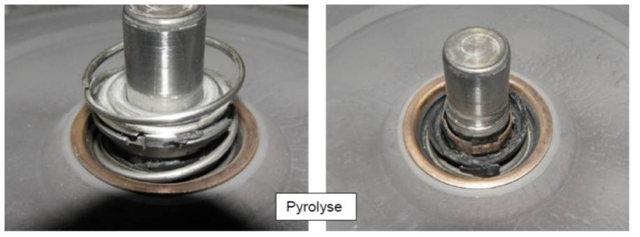 Pyrolyse (thermische Spaltung chemischer Verbindungen wegen hoher Temperaturen) an einer Gleitringdichtung