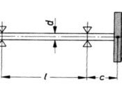Skizze des Rotors für masselose Welle mit Einzelmasse, Bohl/Elmendorf: Strömungsmaschinen I und II, Vogel Buchverlag Würzburg