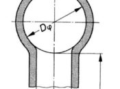 Spiralgehäuse mit kreisförmigen Querschnitten, Bohl/Elmendorf: Strömungsmaschinen I und II, Vogel Buchverlag Würzburg
