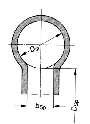 Spiralgehäuse mit kreisförmigen Querschnitten, Bohl/Elmendorf: Strömungsmaschinen I und II, Vogel Buchverlag Würzburg